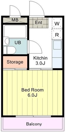 スチューデントハウス村田の物件間取画像